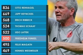 多宝官网 -德甲科隆队赛程