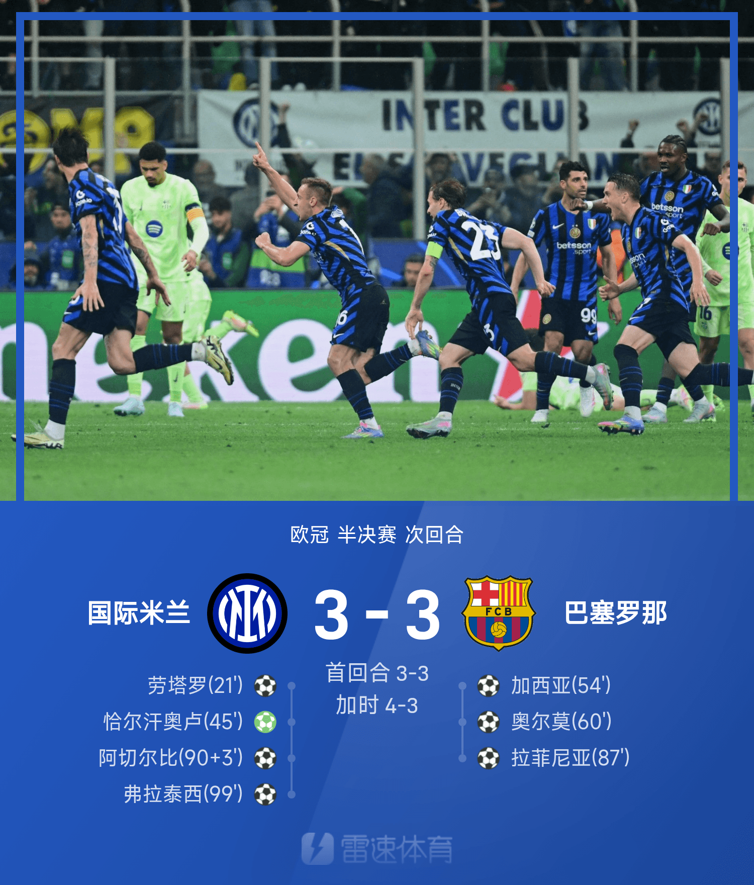 欧冠今晚走向成谜,莱比锡临场应变,赛场秩序良好,医务组通报恢复的简单介绍 欧冠今晚走向成谜,莱比锡临场应变,赛场秩序良好,医务组通报恢复的简单介绍