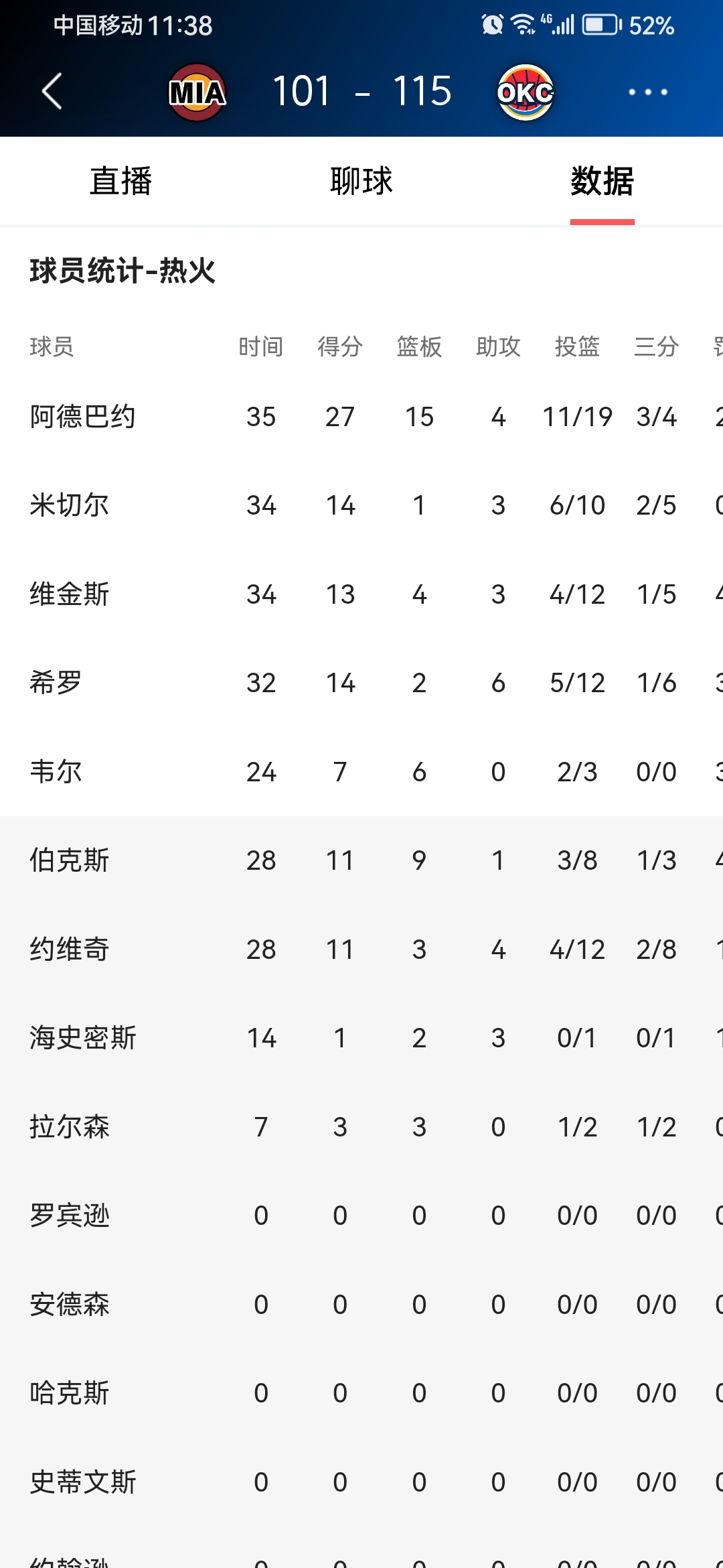 阿德莱德联vs纽卡斯尔喷气机 阿德莱德联vs纽卡斯尔喷气机