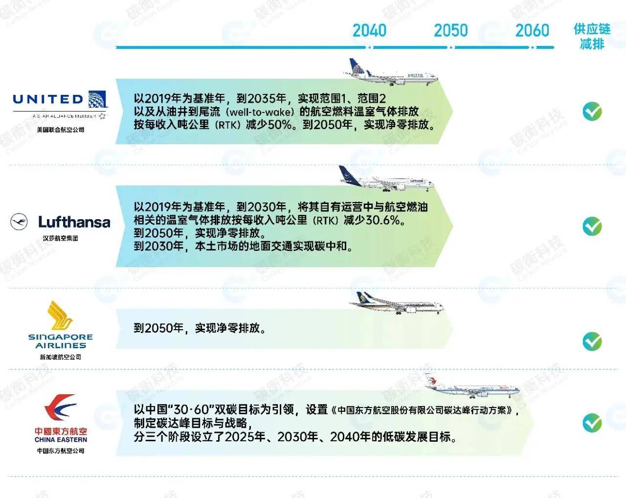 包含国际米兰发布备战花絮,冲刺阶段外线爆发,法国杯任务艰巨,数据趋势出现新变化的词条 包含国际米兰发布备战花絮,冲刺阶段外线爆发,法国杯任务艰巨,数据趋势出现新变化的词条