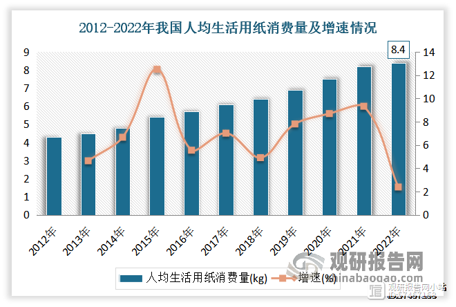 风云突变巴塞罗那今晚强势反弹，社区盾版图或变，引发热议，数据趋势出现新变化的简单介绍